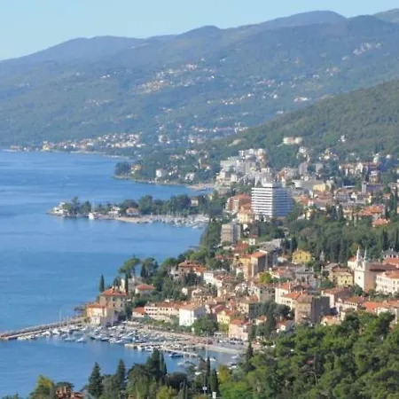Libra With Sea View Abbazia