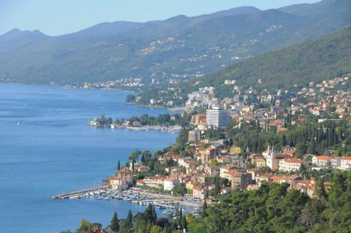 Libra With Sea View Opatija